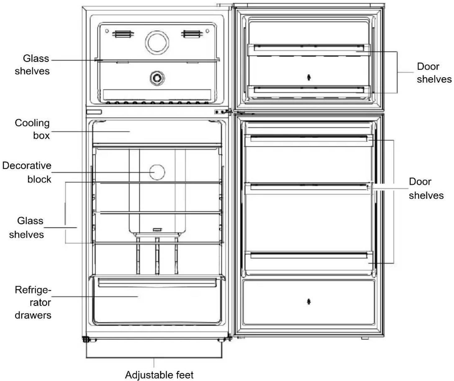 SCHNEIDER SCDD480NF2IX - DESCRIPTION OF THE DEVICE - 1