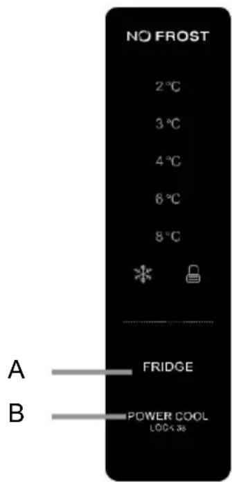 SCHNEIDER SCDD480NF2IX - Control panel - 1