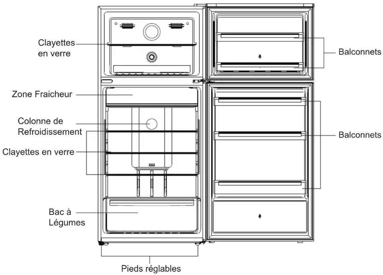 SCHNEIDER SCDD480NF2IX - Vue d'ensemble - 1