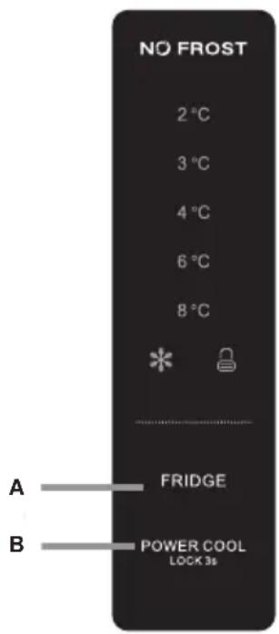 SCHNEIDER SCDD480NF2IX - Panneau de commande - 1