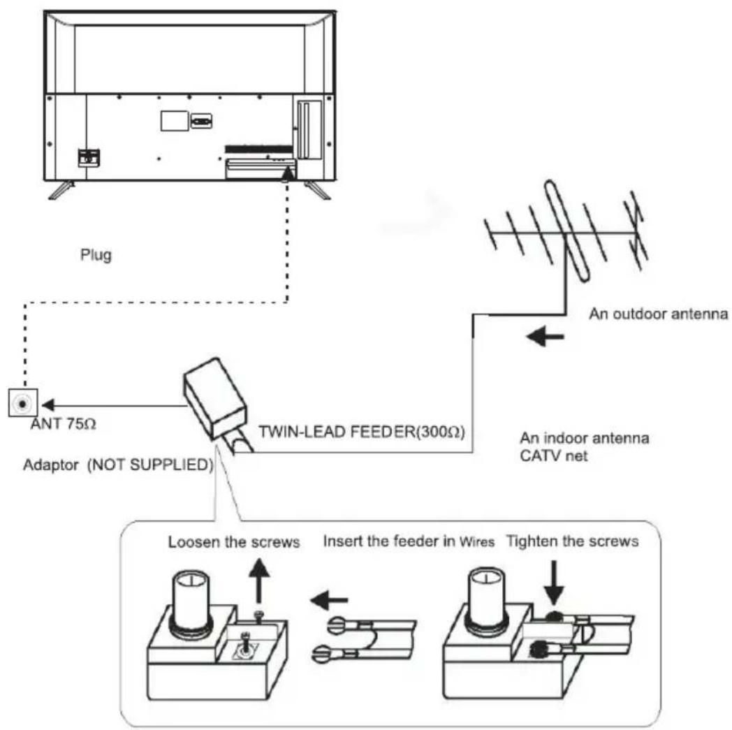 SCHNEIDER SC300BSA - ANTENNA - 1