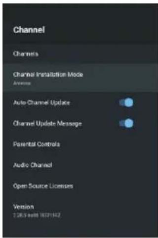 SCHNEIDER SC300BSA - Auto Channel Update - 2
