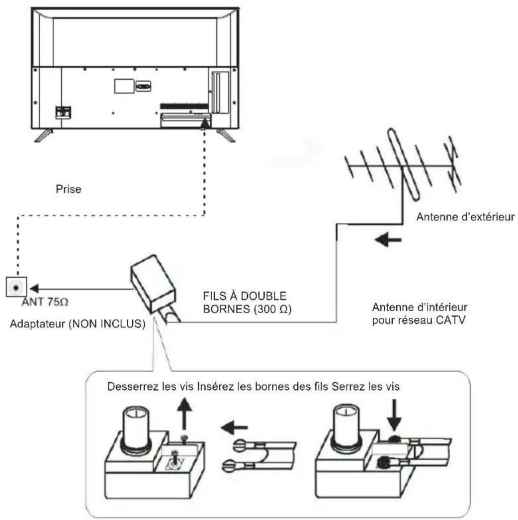 SCHNEIDER SC300BSA - ANTENNE - 1