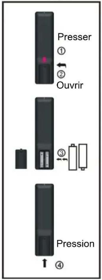 SCHNEIDER LED39SC410K - REMARQUES : - 1