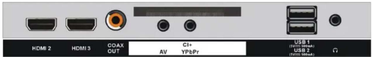 SCHNEIDER LED39SC410K - CONNEXION DE L'ANTENNE EXTERNE À L'UNITÉ - 9