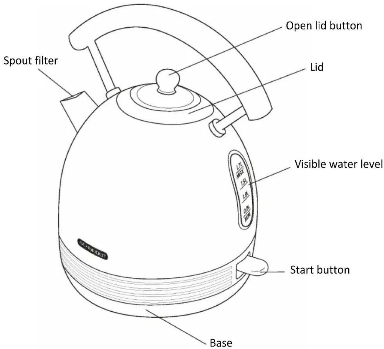 SCHNEIDER SCKE17P - Getting to know your kettle - 1