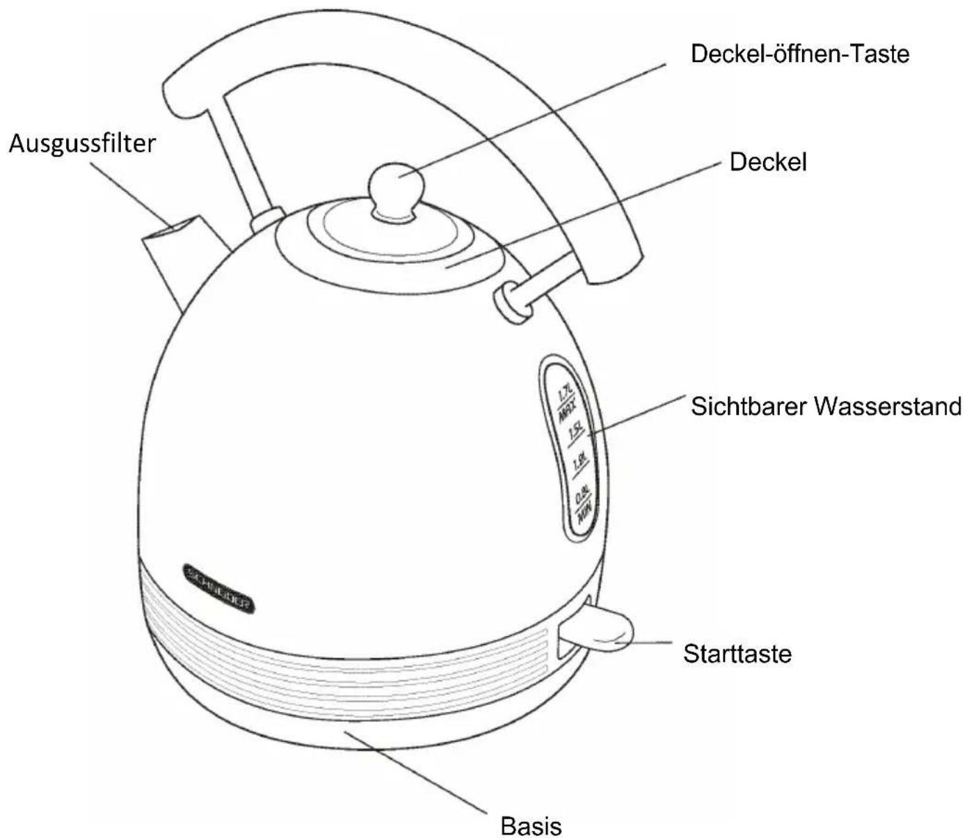 SCHNEIDER SCKE17P - Ihr Wasserkocher im Überblick - 1