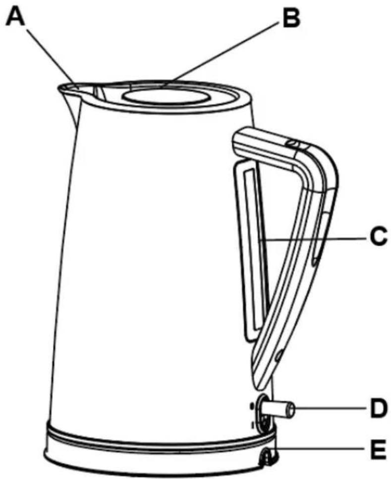 SCHNEIDER SCKEN17W - Présentation de votre bouilloire - 1