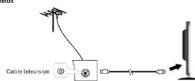 SCHNEIDER LED24SC510K - Raccordement - 2