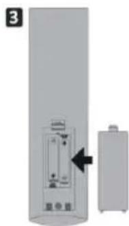 SCHNEIDER LED43SC680K - INSTALLATION DES PILES - 3