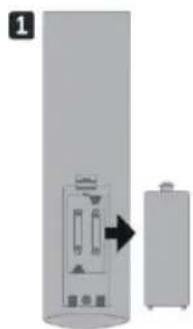 SCHNEIDER LED43SC680K - INSTALLATION DES PILES - 1