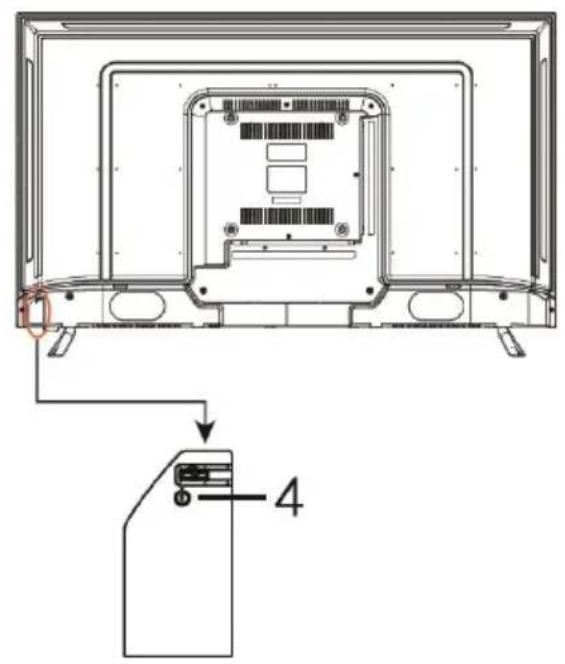 SCHNEIDER LED43SC680K - UNITE PRINCIPALE - 2