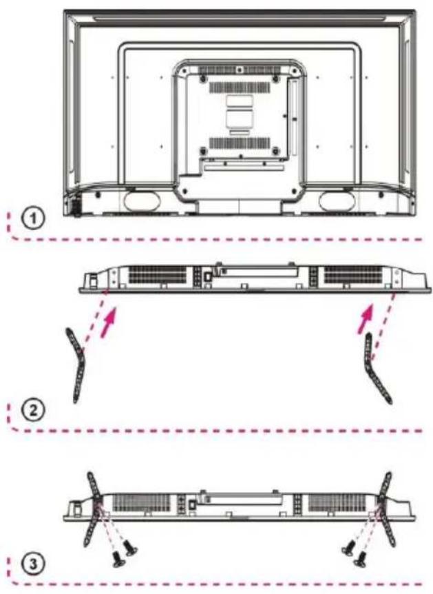 SCHNEIDER LED43SC680K - REMARQUES : - 1