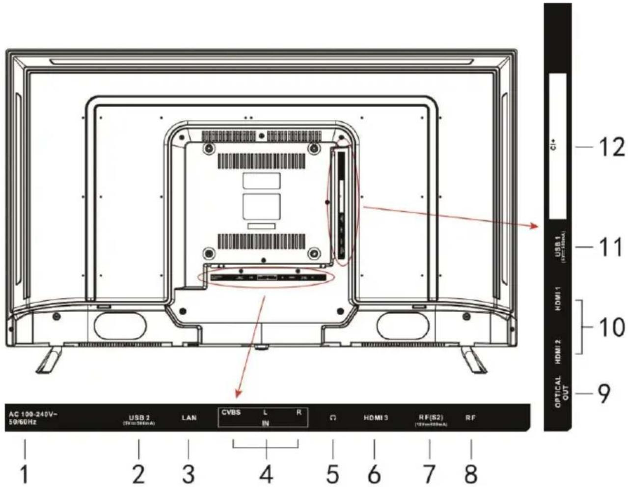 SCHNEIDER LED43SC680K - Vue arrière - 1