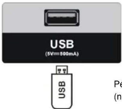 SCHNEIDER LED43SC680K - CONNEXION USB - 1