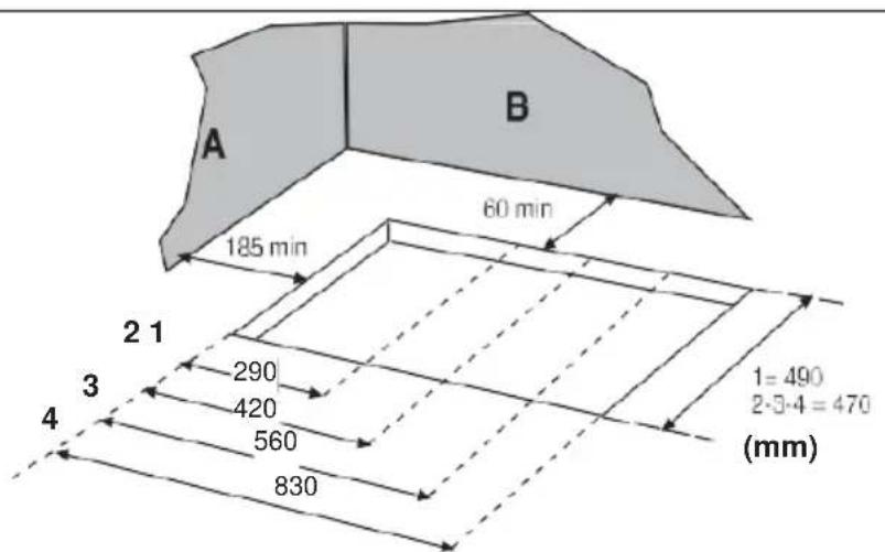 SCHNEIDER SCTG6031N4 - Dimensions de la découpe - 1