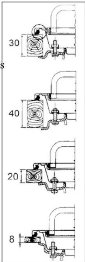 SCHNEIDER SCTG6040N1 - Utilisation - 1