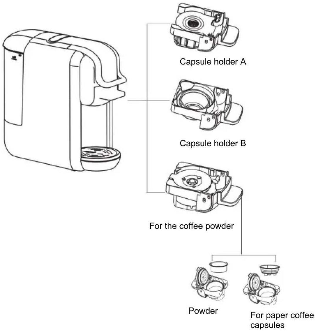 SCHNEIDER SCESC2206B - Fill by removing the tank - 5