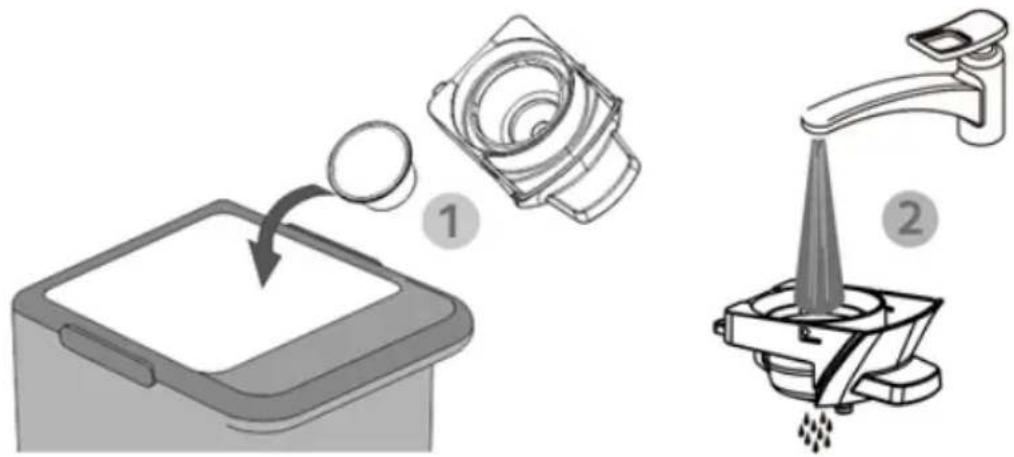 SCHNEIDER SCESC2206B - Nettoyage du porte-capsule - 1
