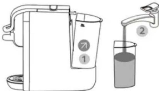 SCHNEIDER SCESC2206B - Fill by removing the tank - 1