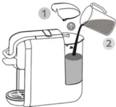 SCHNEIDER SCESC2206B - Remplir sans retirer le réservoir - 1