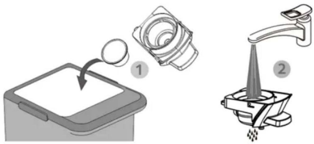 SCHNEIDER SCESC2206B - Cleaning the capsule holder - 1