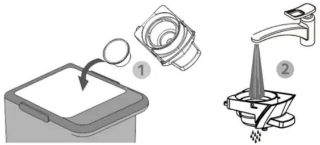 SCHNEIDER SCESC2206B - Limpieza de la porta cápsulas - 1