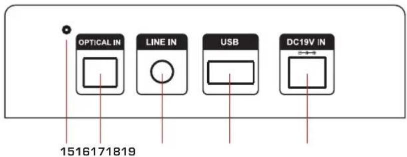 SCHNEIDER GMSCSB30W - DESCRIPTION OF THE APPLIANCE - 2