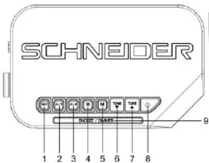 SCHNEIDER Viva SC310ACLWHT - UBICACIÓN DE LOS CONTROLES - 1
