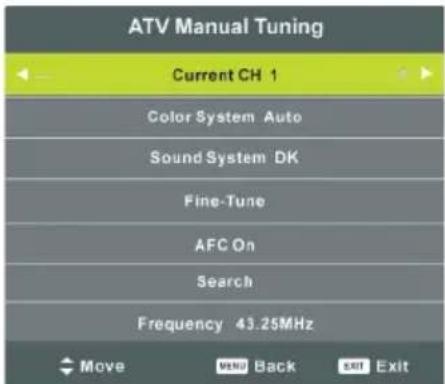 SCHNEIDER SCLED43SC290P - ATV Manual Tuning - 1