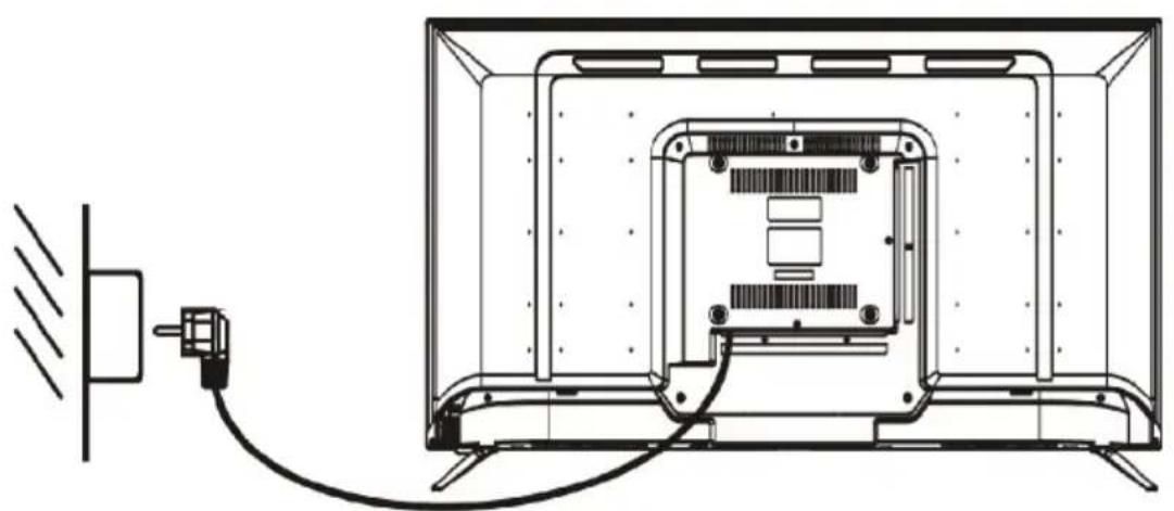 SCHNEIDER SCLED43SC290P - Connecting to power source - 1