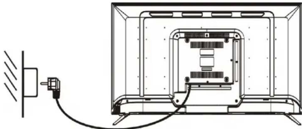 SCHNEIDER SCLED43SC290P - Connexion à l'alimentation - 1