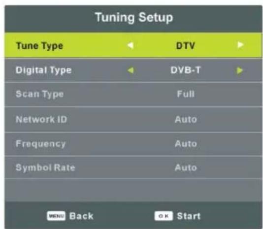 SCHNEIDER SCLED43SC290P - Tuning Setup - 2