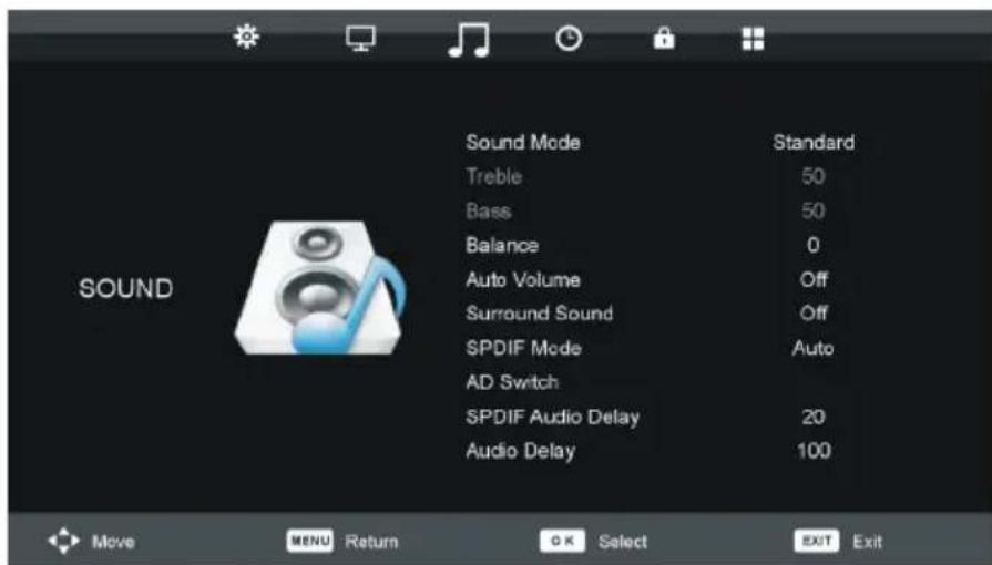 SCHNEIDER SCLED43SC290P - SOUND - 1