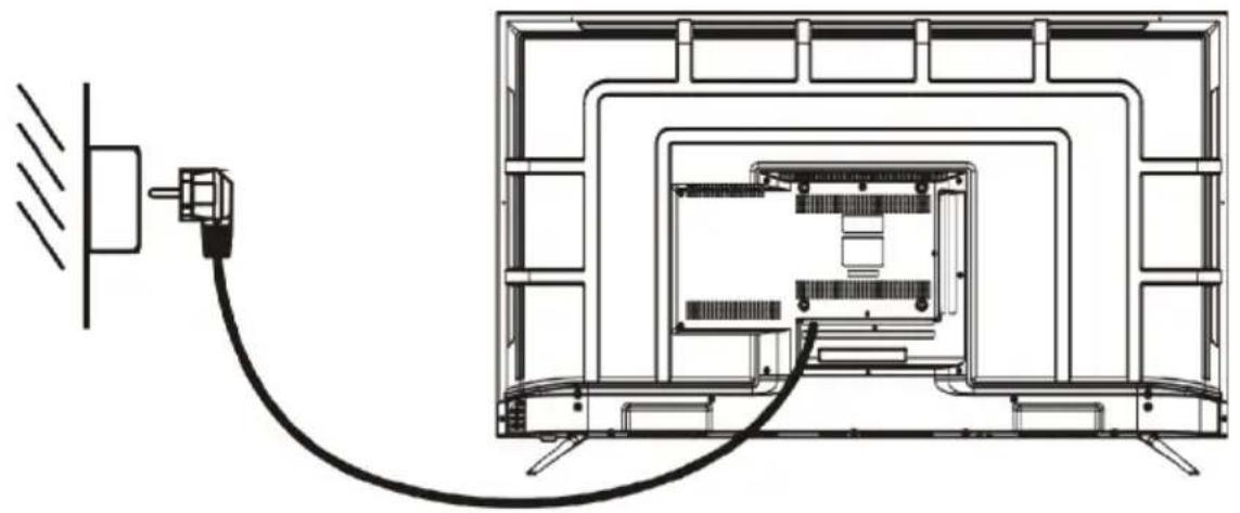 SCHNEIDER SCLED55SC200PL - Connecting to power source - 1