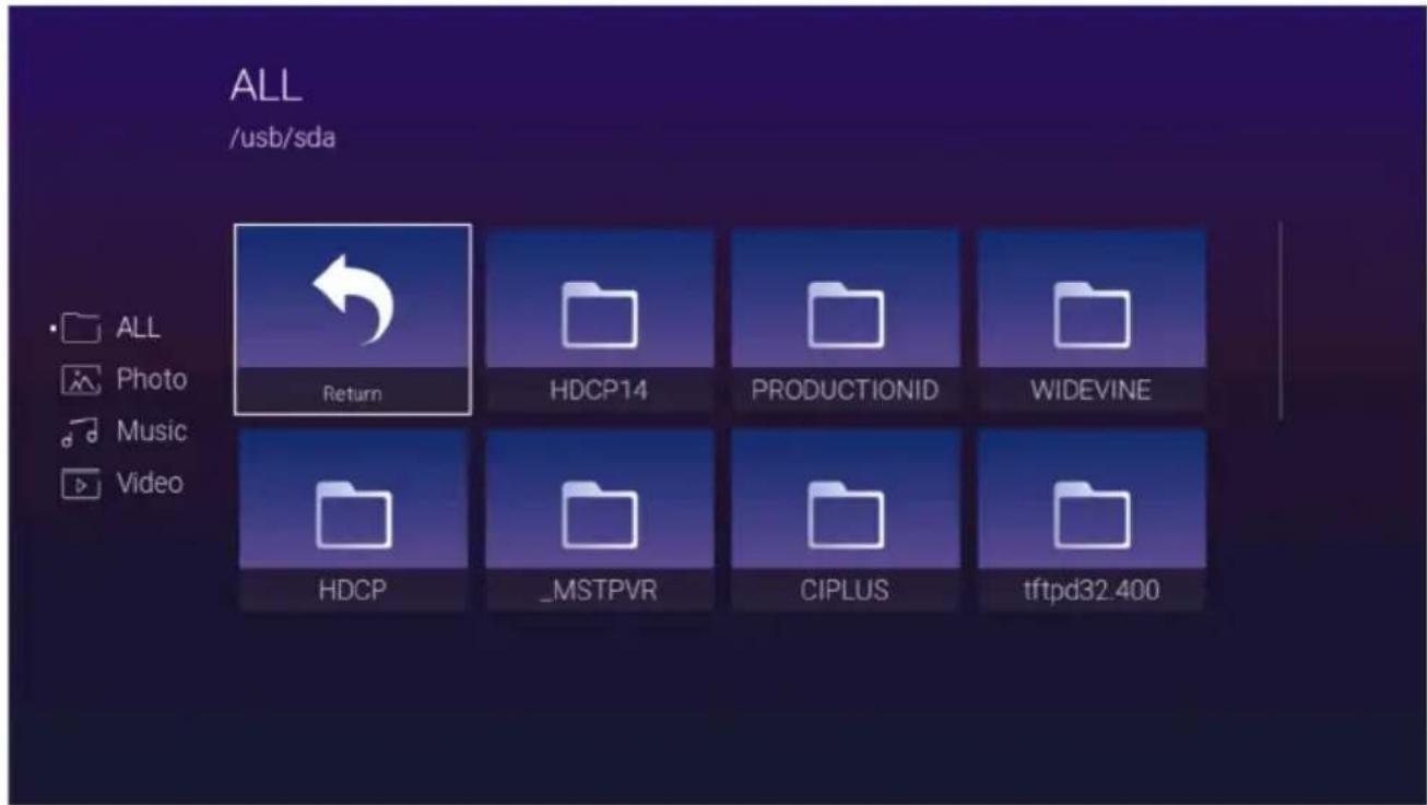 ALL /usb/sda • ALL Photo Music Video Return HDCP14 PRODUCTIONID WIDEVINE HDCP _MSTPVR CIPLUS tftpd32.400