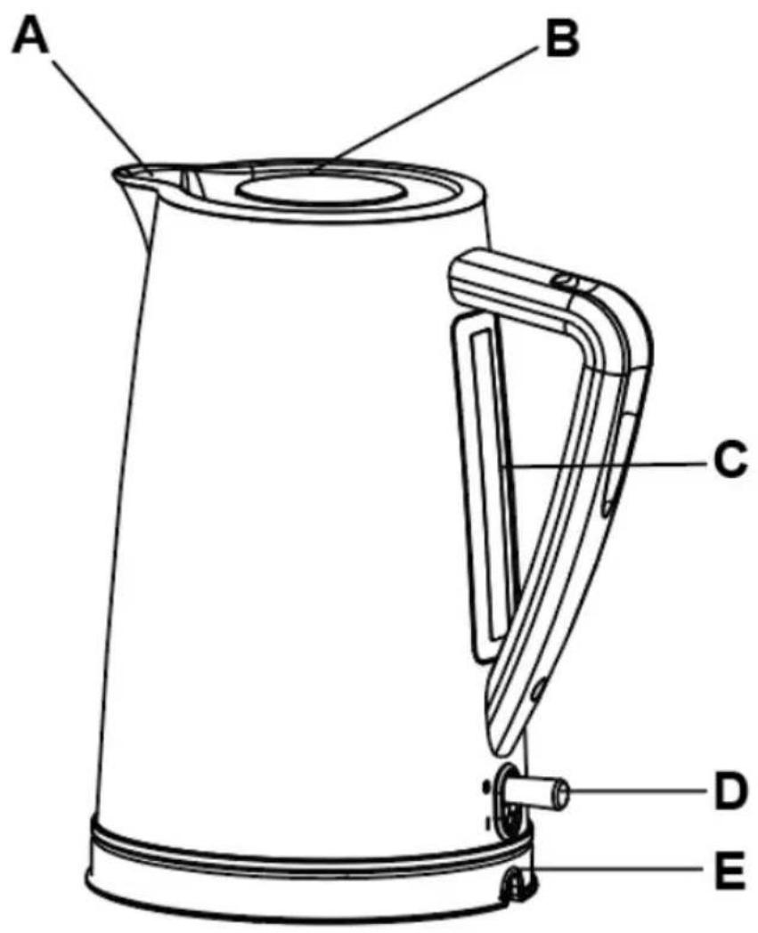 SCHNEIDER SCKEN17G - Familiarícese con su hervidor - 1