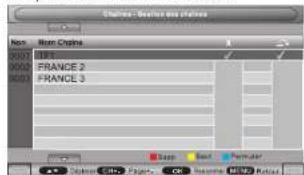 SCHNEIDER LD32SCZ3HB - Gestion des chaînes - 1