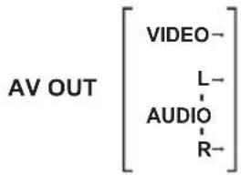 AV OUT [VIDEO- L- AUDIO R- ]