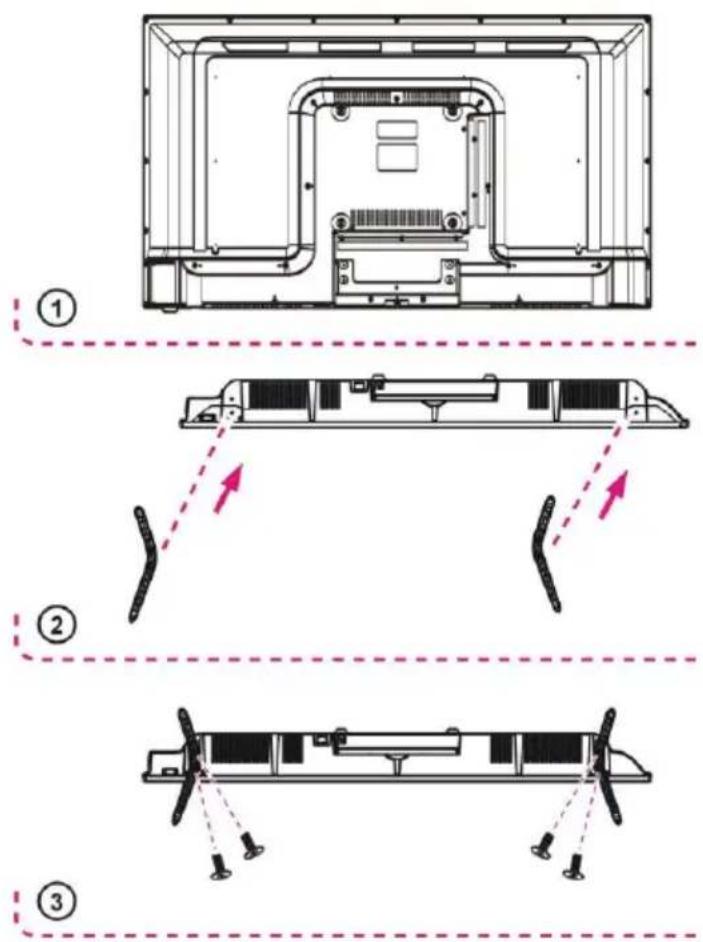 SCHNEIDER LED40SC610K - REMARQUES : - 1