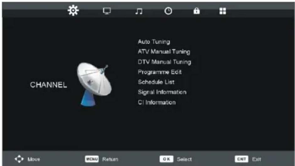 SCHNEIDER LED40SC610K - CANAL - 1