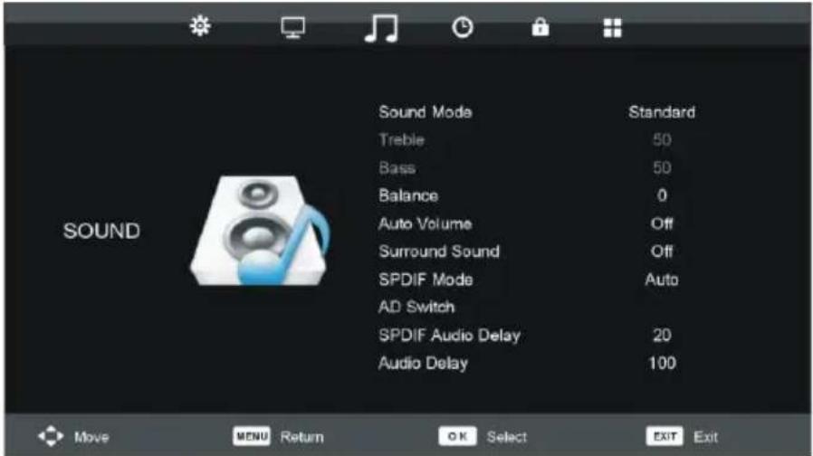 SCHNEIDER LED40SC610K - AUDIO - 1