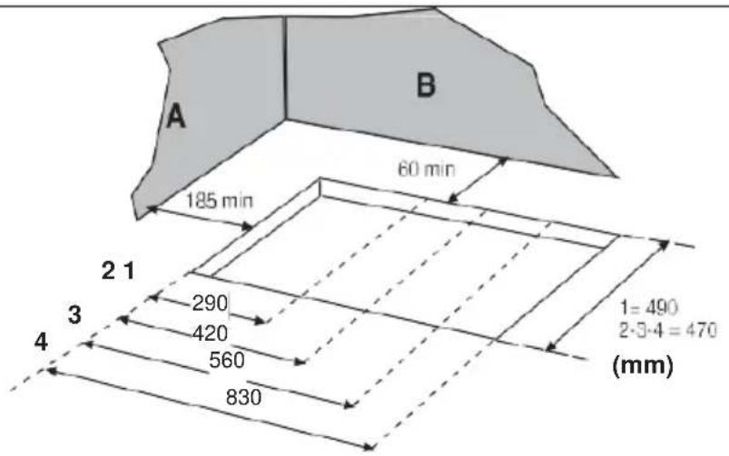 SCHNEIDER SCTG6040N4 - Dimensions de la découpe - 1