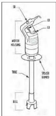 SB LB LB MOTOR HOUSING TUBE SFLASH GUNFD BELL