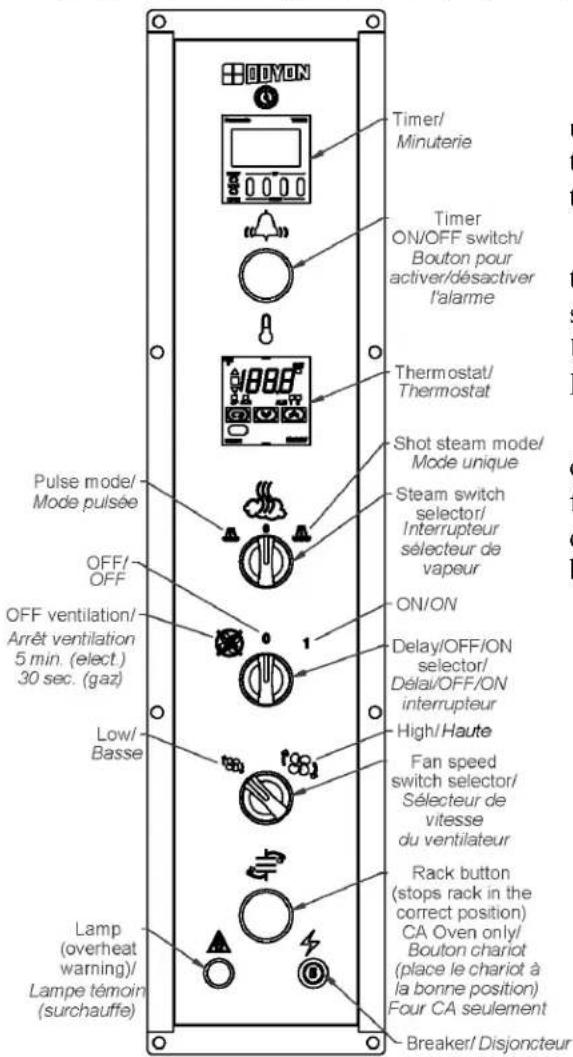 Doyon JAOP6G - Très important - 1