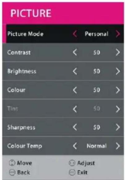 PICTURE Picture Mode < Personal > Contrast < 50 > Brightness < 50 > Colour < 50 > Tint < 50 > Sharpness < 50 > Colour Temp < Normal > Move Adjust Back Exit