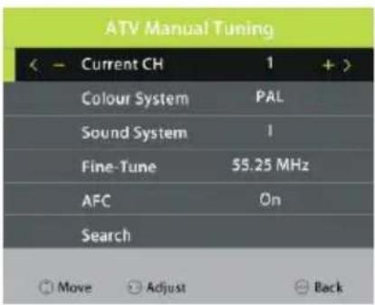 ATV Manual Tuning < - Current CH 1 + > Colour System PAL Sound System I Fine-Tune 55.25 MHz AFC On Search Move Adjust Back