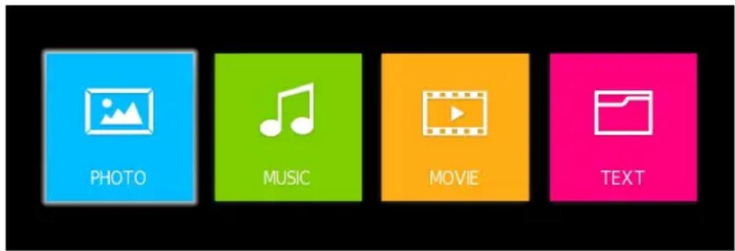 PHOTO MUSIC MOVIE TEXT
