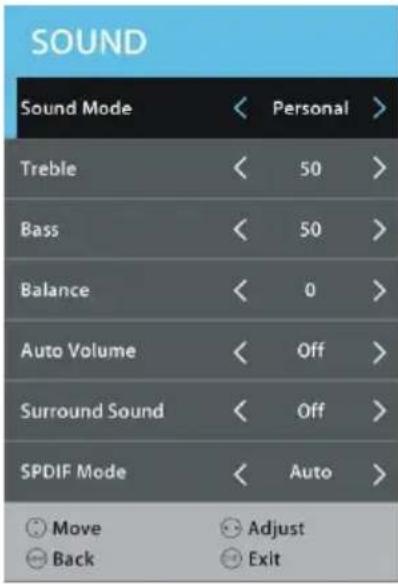 SOUND Sound Mode < Personal > Treble < 50 > Bass < 50 > Balance < 0 > Auto Volume < Off > Surround Sound < Off > SPDIF Mode < Auto > ○ Move ○ Adjust ● Back ○ Exit