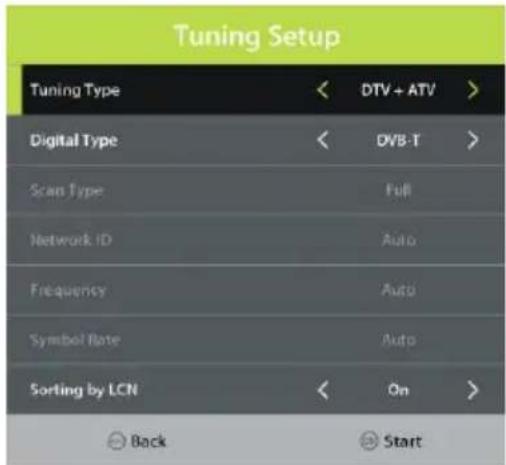 Tuning Setup Tuning Type < DTV + ATV > Digital Type < DVB-T > Scan Type Full Network ID Auto Frequency Auto Symbol Rate Auto Sorting by LCN < On > Back Start